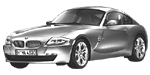 BMW E86 U0565 Fault Code